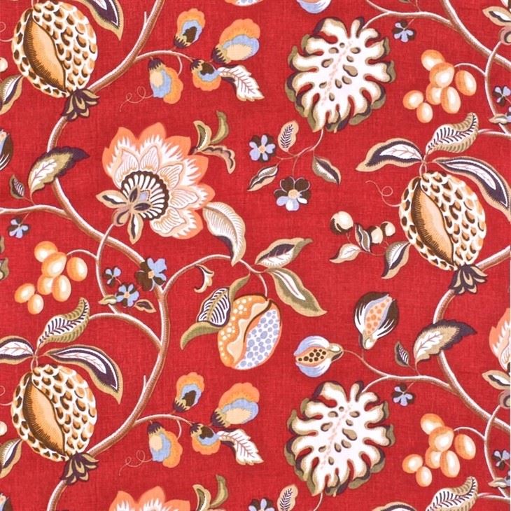 Vinyl Wall Mural Printing Material suppliers